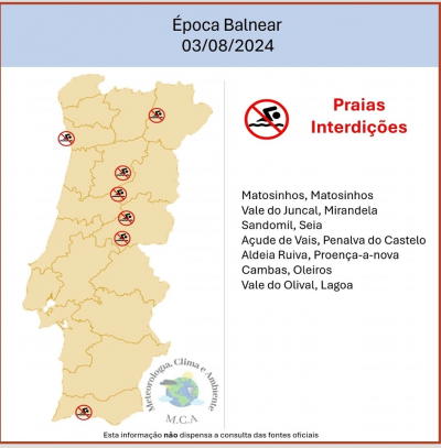 Praia de Vale de Juncal em Mirandela interdita a banhos