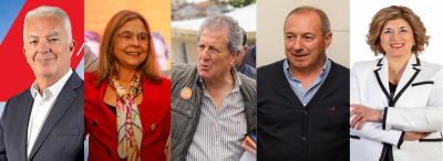 A AD reforça em Vila Real e elege 3 deputados, PS elege um e CHEGA outro