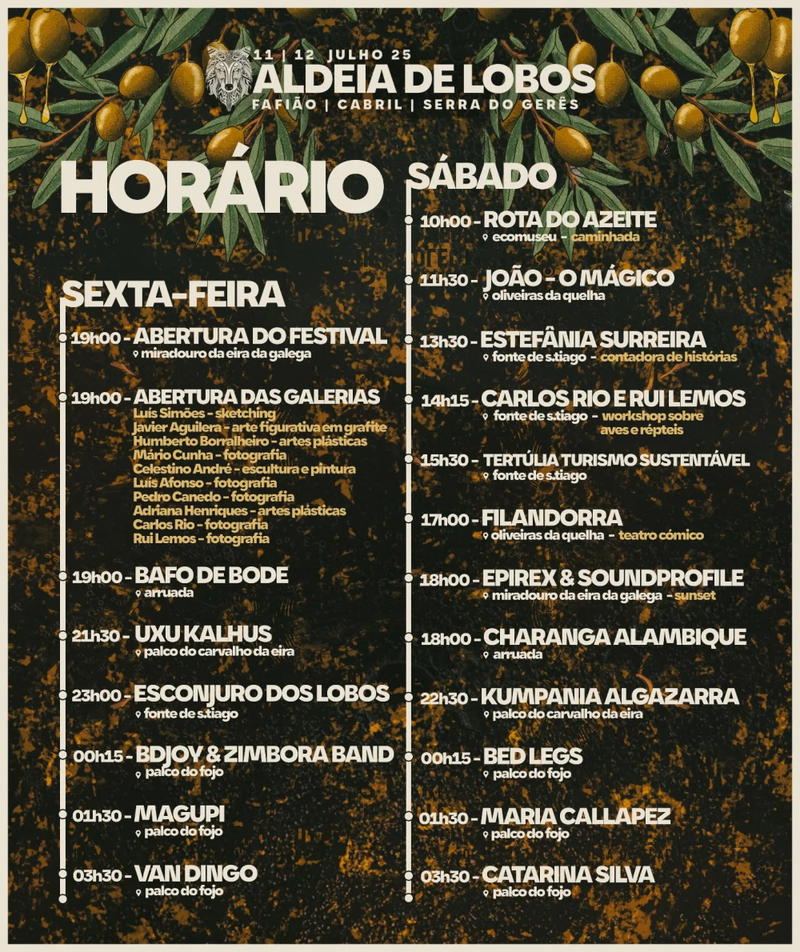 Festival em aldeia de Fafião (Montalegre) promove coexistência entre homem e o lobo