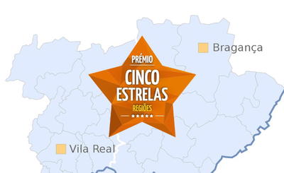 Prémio Cinco Estrelas Regiões revela vencedores 2021